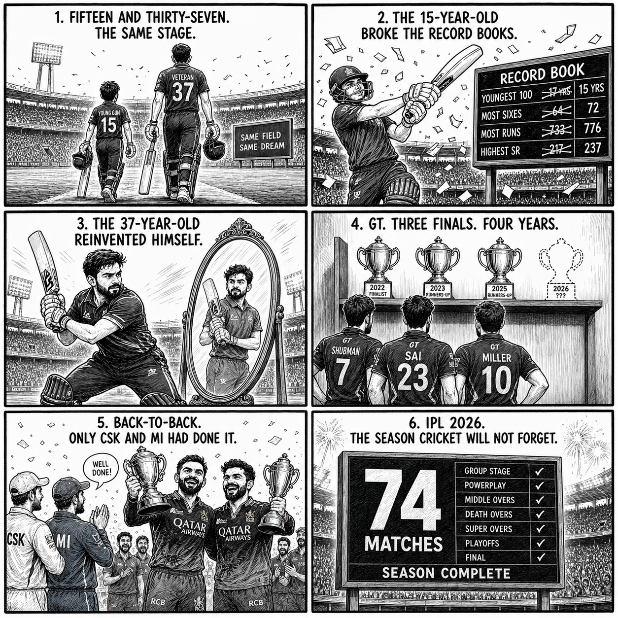 Two records. One dynasty confirmed. The season cricket will not forget.