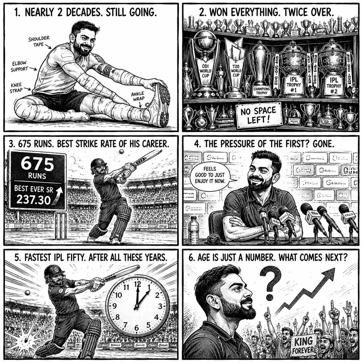 At 37, Kohli didn't consolidate. He attacked.
